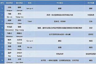 华体会足球比分网截图3