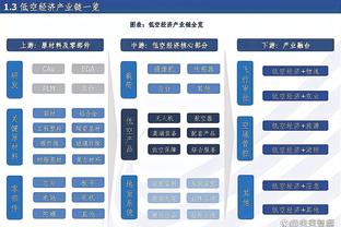 格林上演疯狂三月剑指月最佳 从屡遭弃用到绝对核心变化在哪